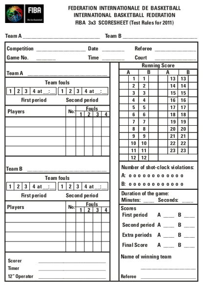 international basketball results|fiba basketball scoresheet.